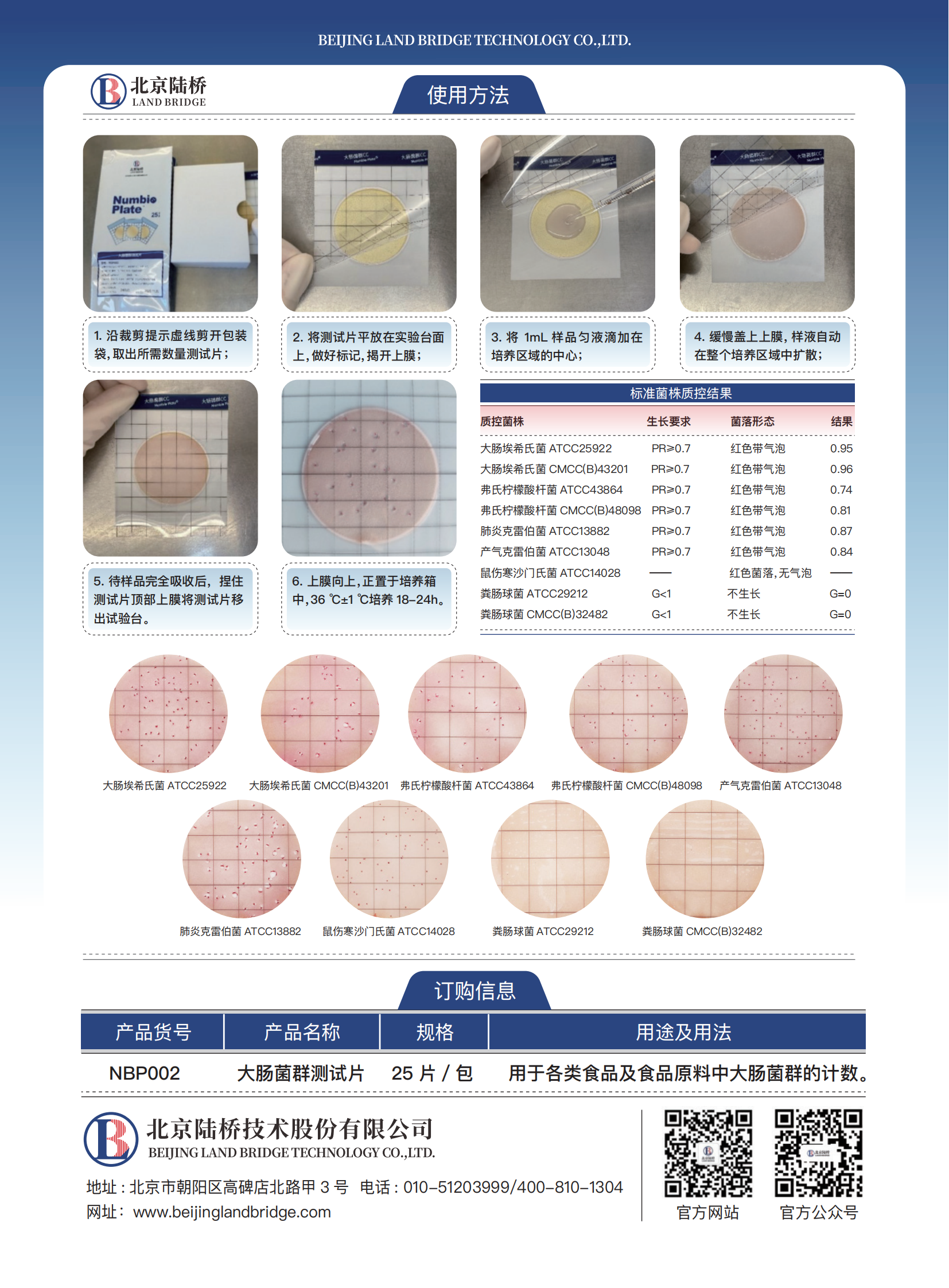 北京陸橋與您相約2025第四屆食品安全與檢測(cè)技術(shù)創(chuàng)新論壇(8月·上海) 北京陸橋與您相約2025第四屆食品安全與檢測(cè)技術(shù)創(chuàng)新論壇(8月·上海)